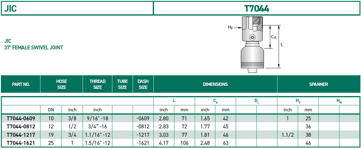 RH-Fittings-T7000-JIC-T7044