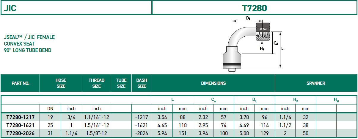 RH-Fittings-T7000-JIC-T7280