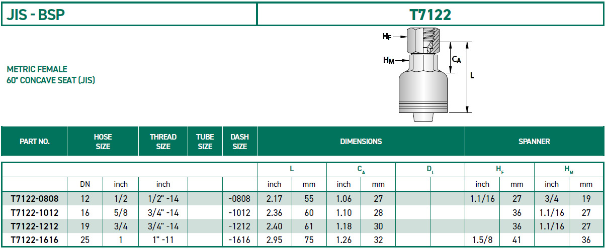 RH-Fittings-T7000-JIS-BSP-T7112