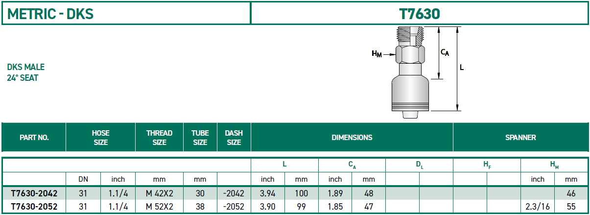 RH-Fittings-T7000-METRIC-DKS-T7630