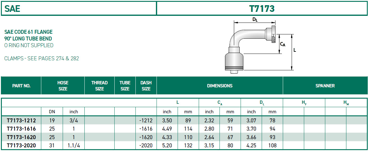 RH-Fittings-T7000-SAE-T7173