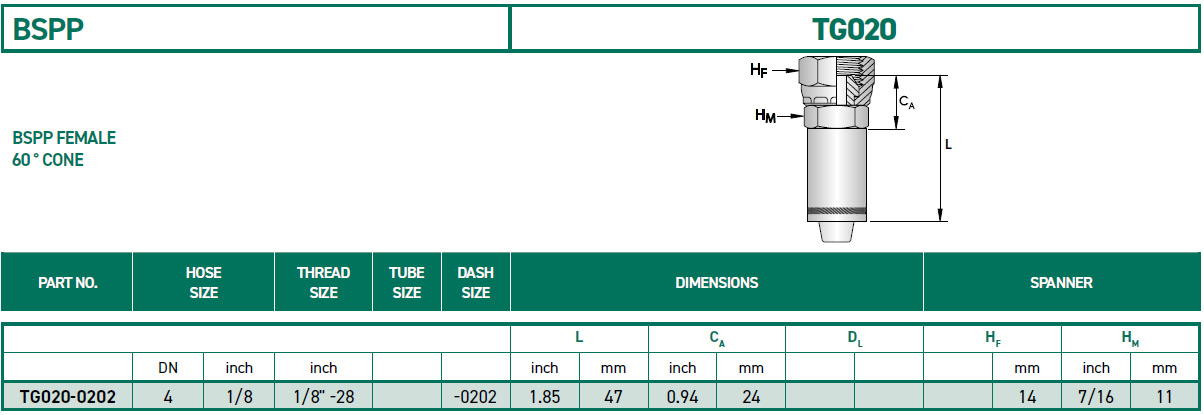 RH-Fittings-TG000-BSPP-TG020