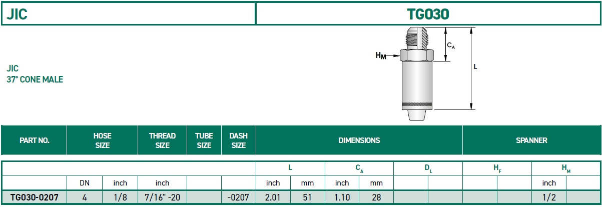 RH-Fittings-TG000-JIC-TG030