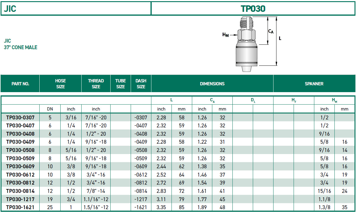 RH-Fittings-TP000-JIC-TP030