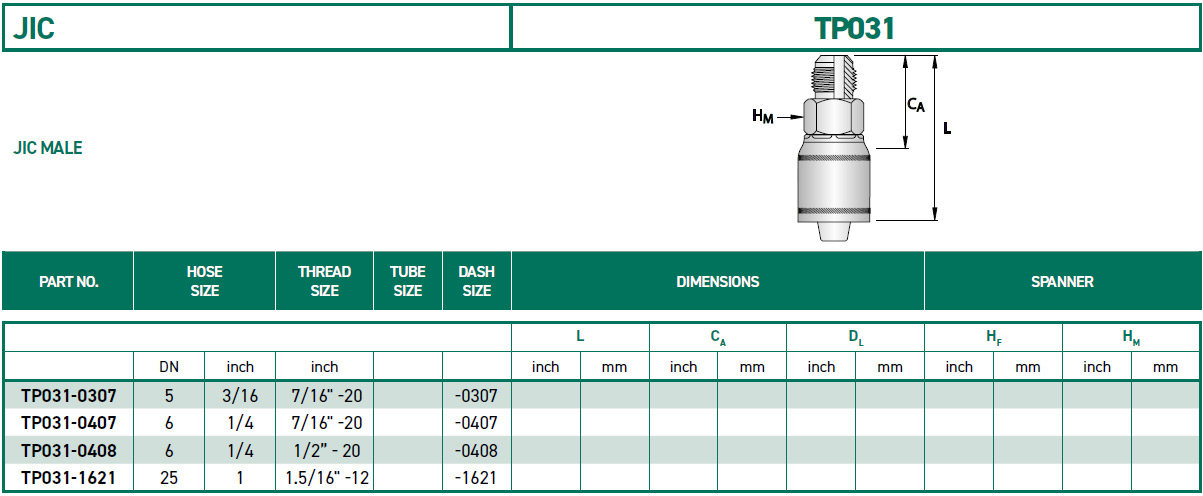 RH-Fittings-TP000-JIC-TP031