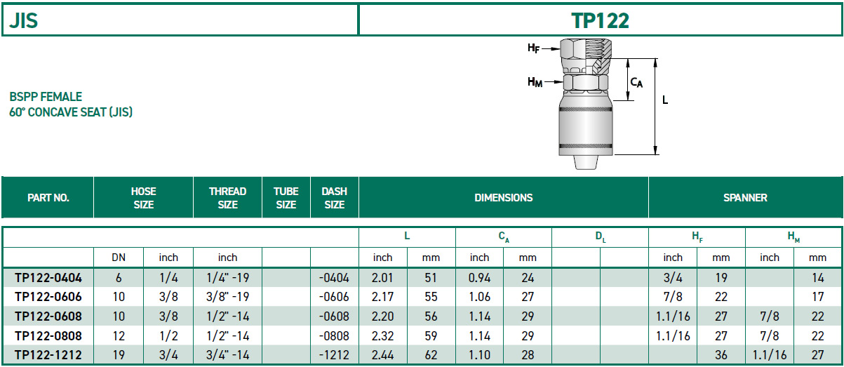 RH-Fittings-TP000-JIS-TP122