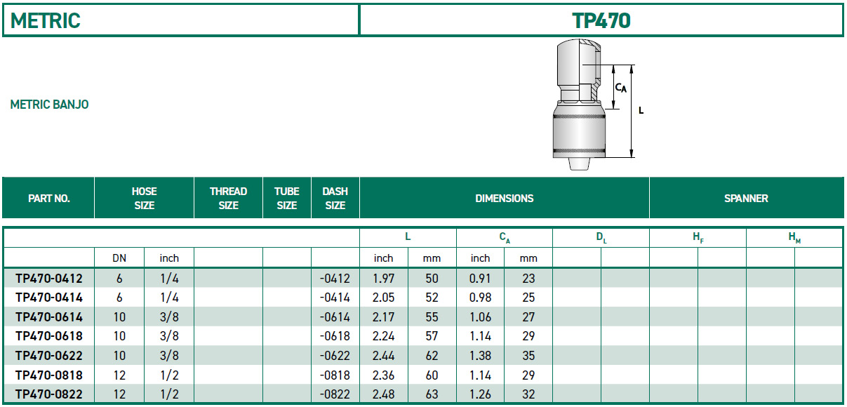 RH-Fittings-TP000-METRIC-TP470