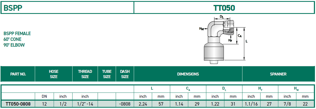 RH-Fittings-TT000-BSPP-TT050