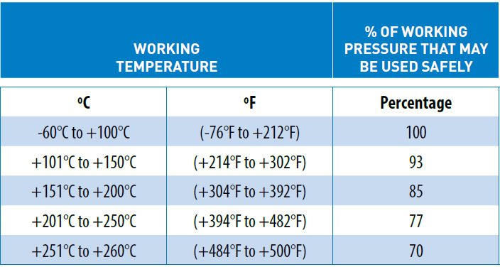 RTH1-data-2